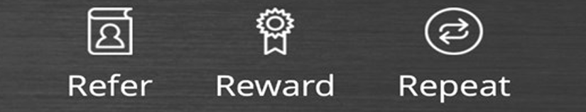 Refer, Reward, Repeat